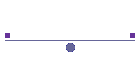 Surveillance